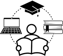Customized Learning